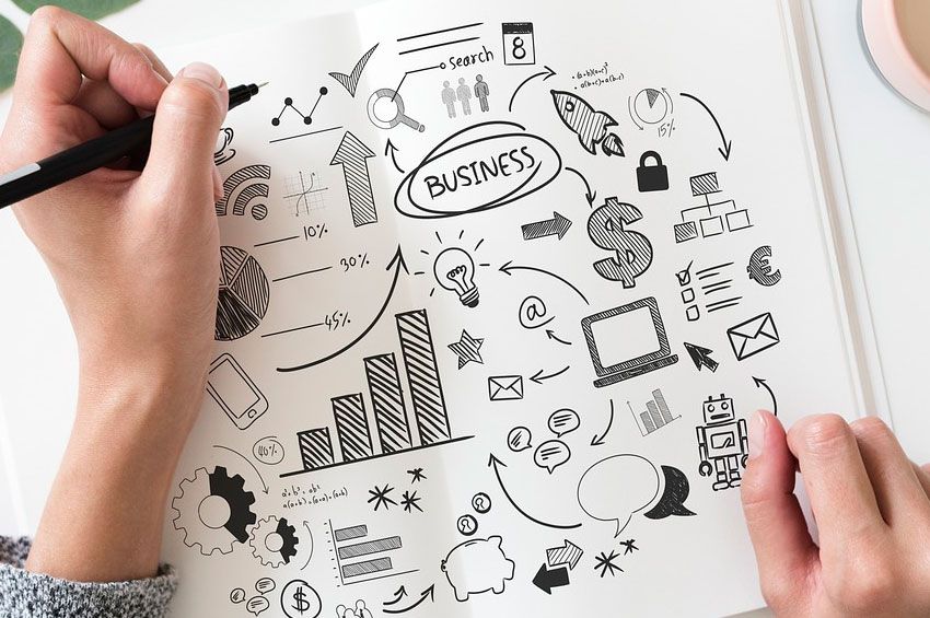 5 Estrategias Imprescindibles de Marketing Digital